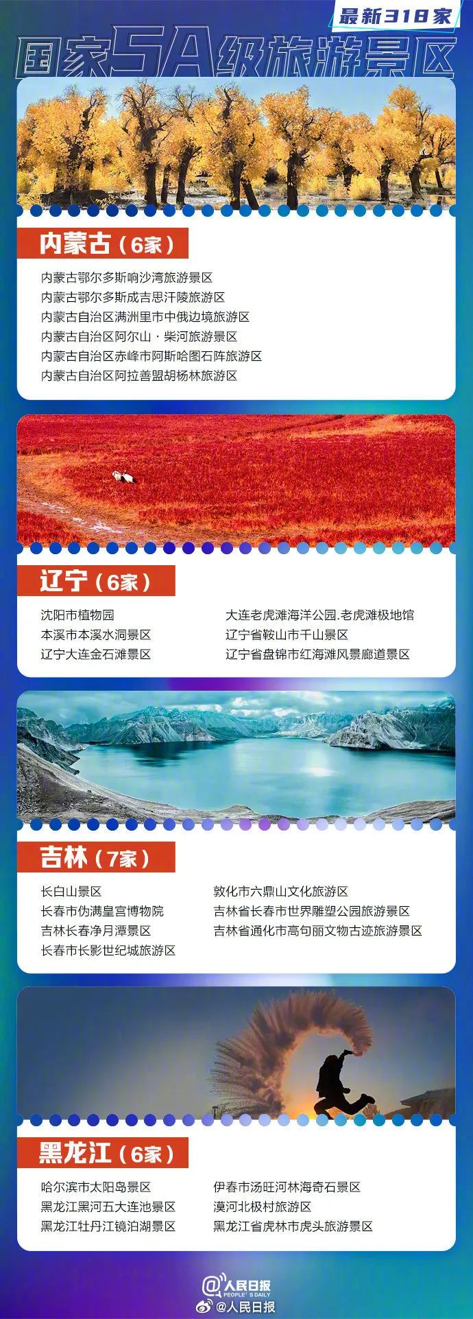 最全名单来了！318家5A级旅游景区，福建10家！