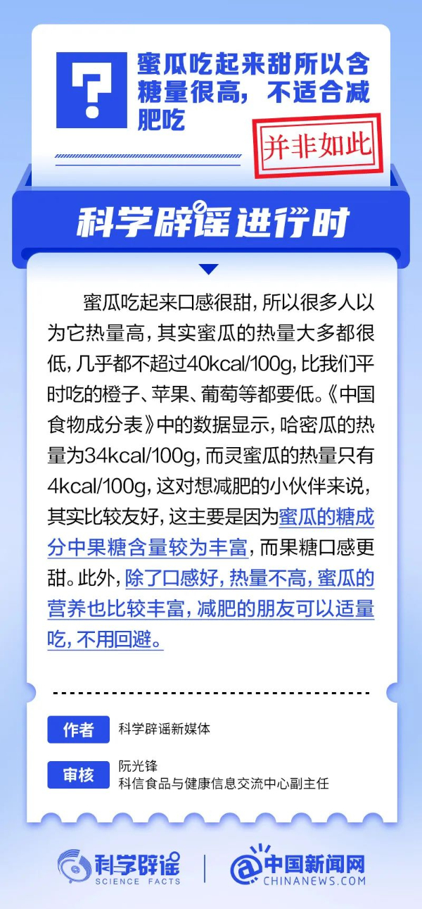 蜜瓜那么甜，含糖量一定很高，减肥不能吃？