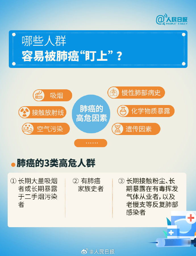 28岁艺人确诊肺癌晚期，最新发声：“我还是坚持过来了……”