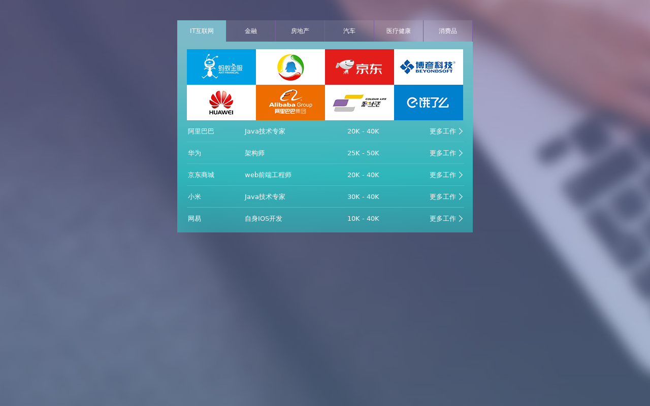 属性与生活_属性同好会_smarttablayout 属性