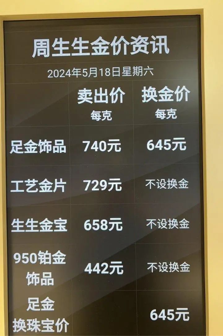 金价大涨！创11年新高！