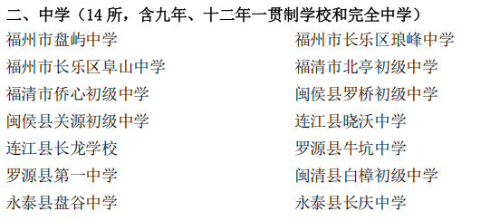 省级名单公布！福州158所学校入选！