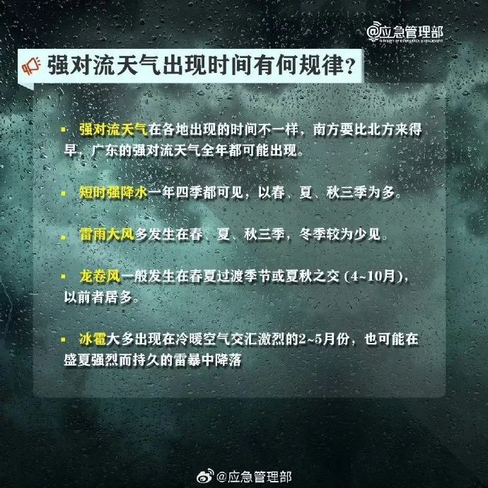 大范围强降雨和强对流来袭！应对指南！