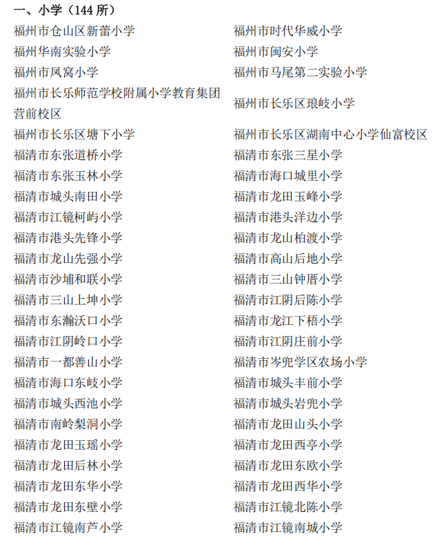 省级名单公布！福州158所学校入选！