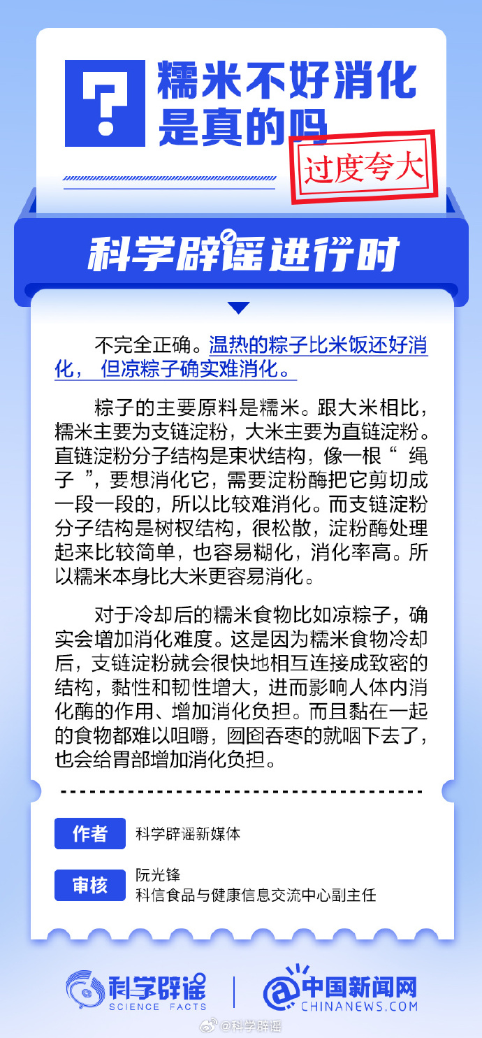 糯米不好消化是真的吗？