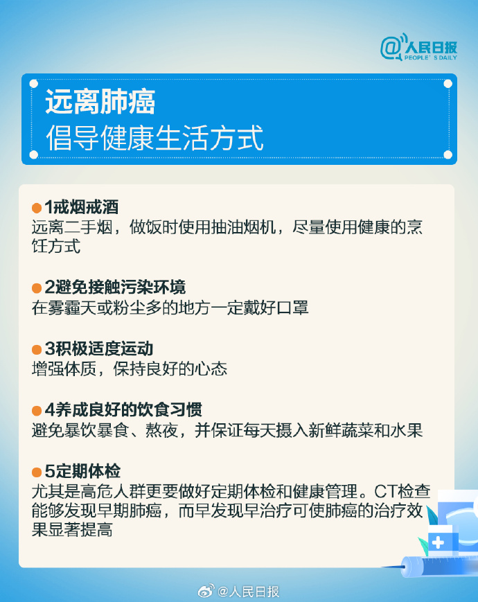 28岁艺人确诊肺癌晚期，最新发声：“我还是坚持过来了……”