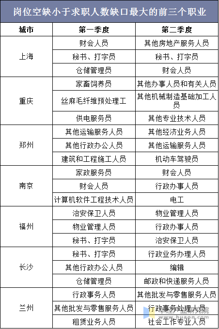 顺丰人资电话_顺丰总部人力资源部电话号码_顺丰人事部电话