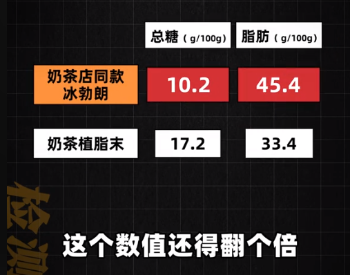 霸王茶姬，突然被曝！