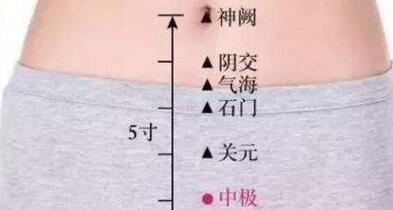 艾艾贴宫寒位置图