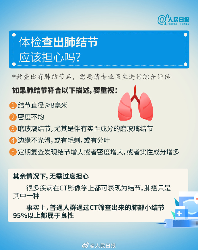 28岁艺人确诊肺癌晚期，最新发声：“我还是坚持过来了……”