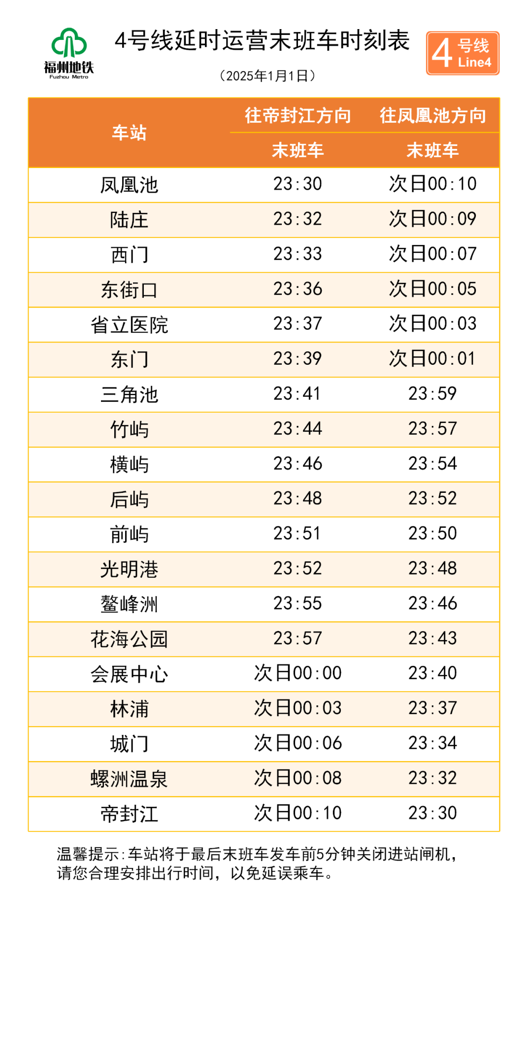 跨年夜、元旦假期，福州地铁延长运营服务时间！