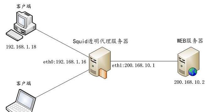 src-TVRZNMTY5MjkzOTQ5NgaHR0cHM6Ly9zMi41MWN0by5jb20vd3lmczAyL00wMi84RC80Qi93S2lvTDFpVzE0LXlrVVVJQUFHWU5IaEZvWUU5ODMucG5n.jpg