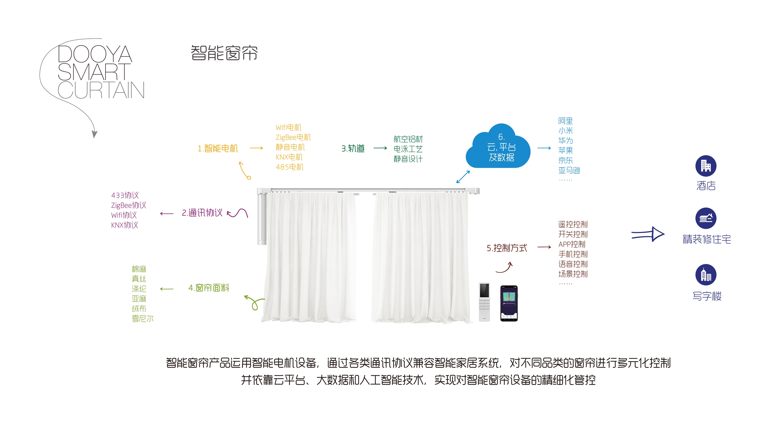 windows system_windows system_windows system