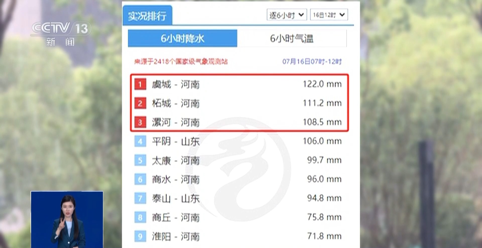 为什么河南这次雨这么大？何时停止？专家解答