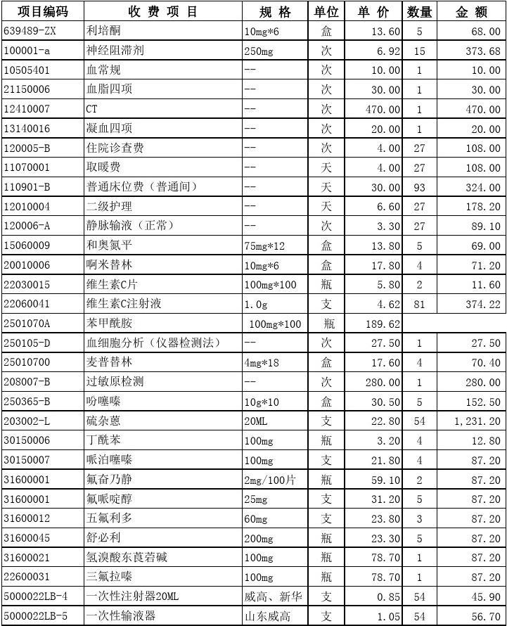 北京儿童医院治疗肺炎费用_肺炎北京儿童医院挂什么科_北京儿童医院治疗肺炎好么