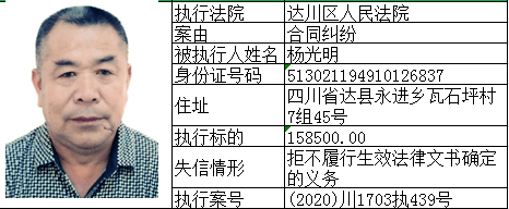 姓名身份证证件号_身份证号码和姓名男_姓名身份证号码