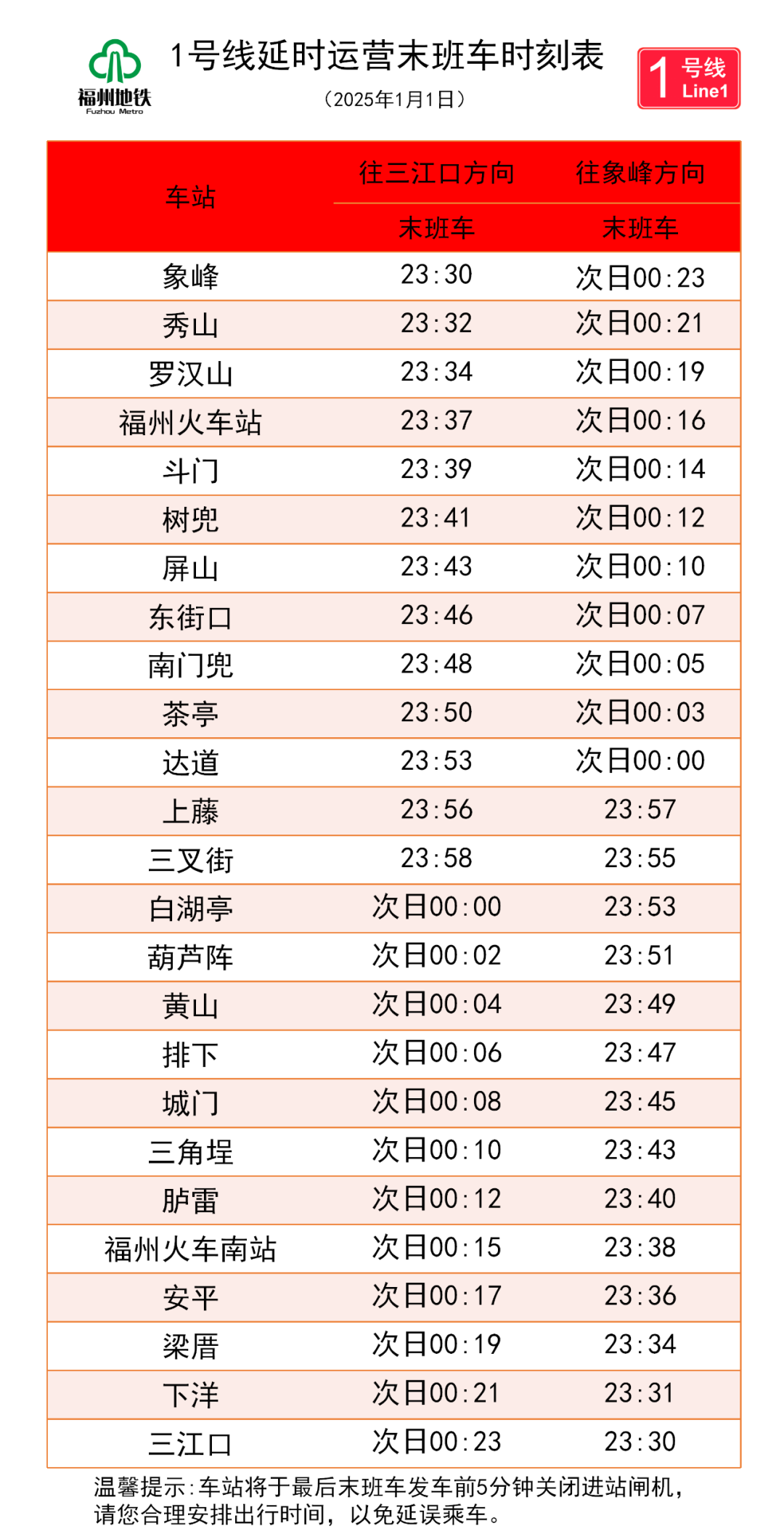 跨年夜、元旦假期，福州地铁延长运营服务时间！