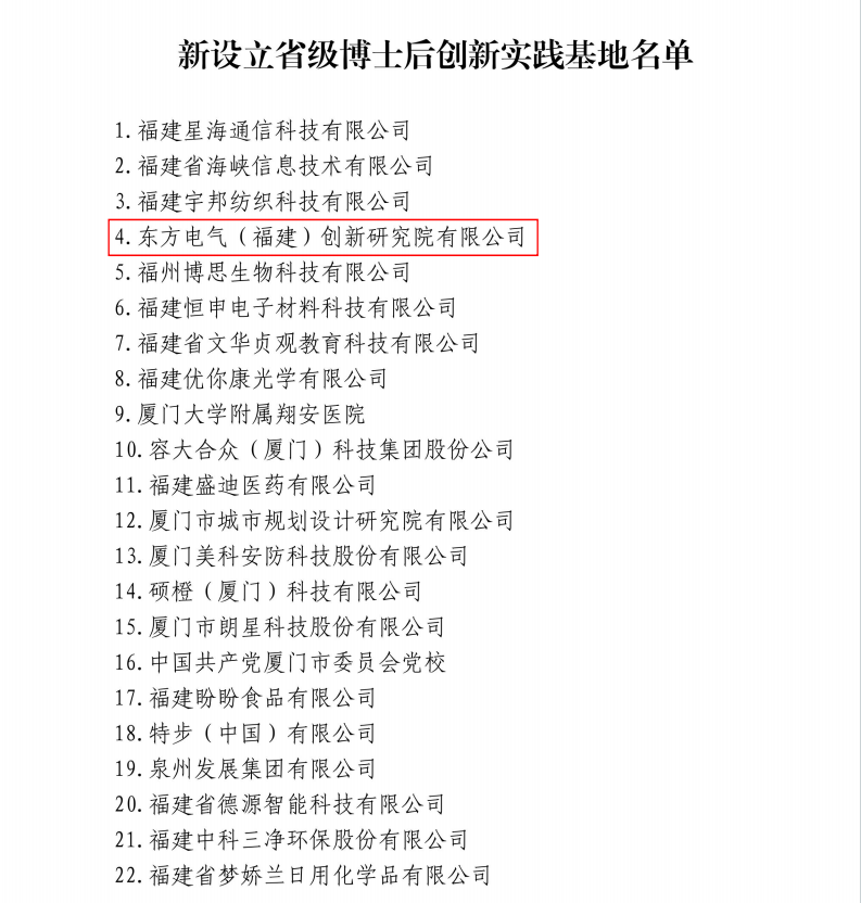 名单公布！福州高新区新增1家省级博士后创新实践基地