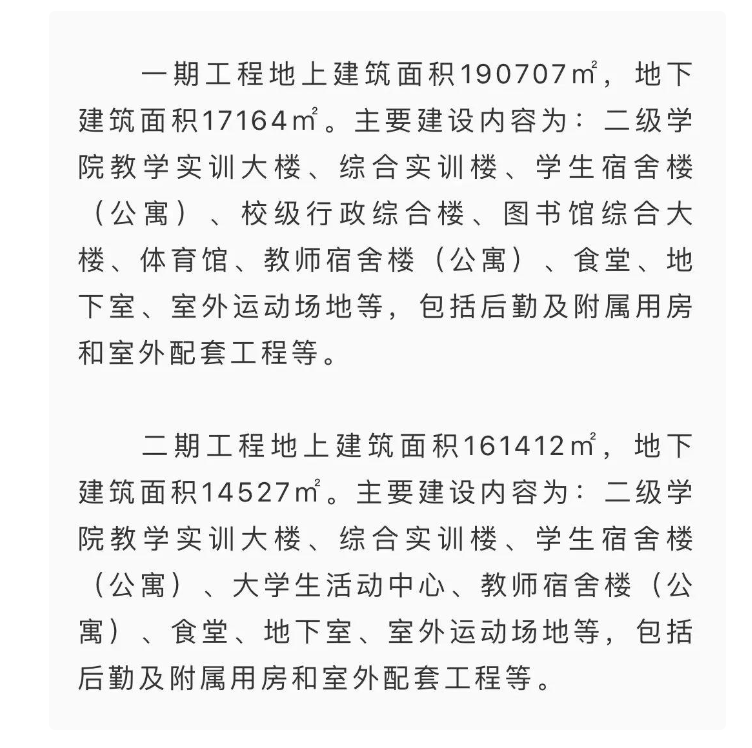 批复！支持福建这所高校升格本科、建设新校区！