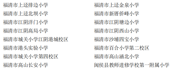 省级名单公布！福州158所学校入选！