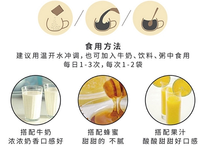人参肽服用方法