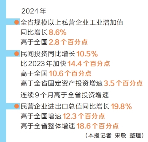 数据.jpg