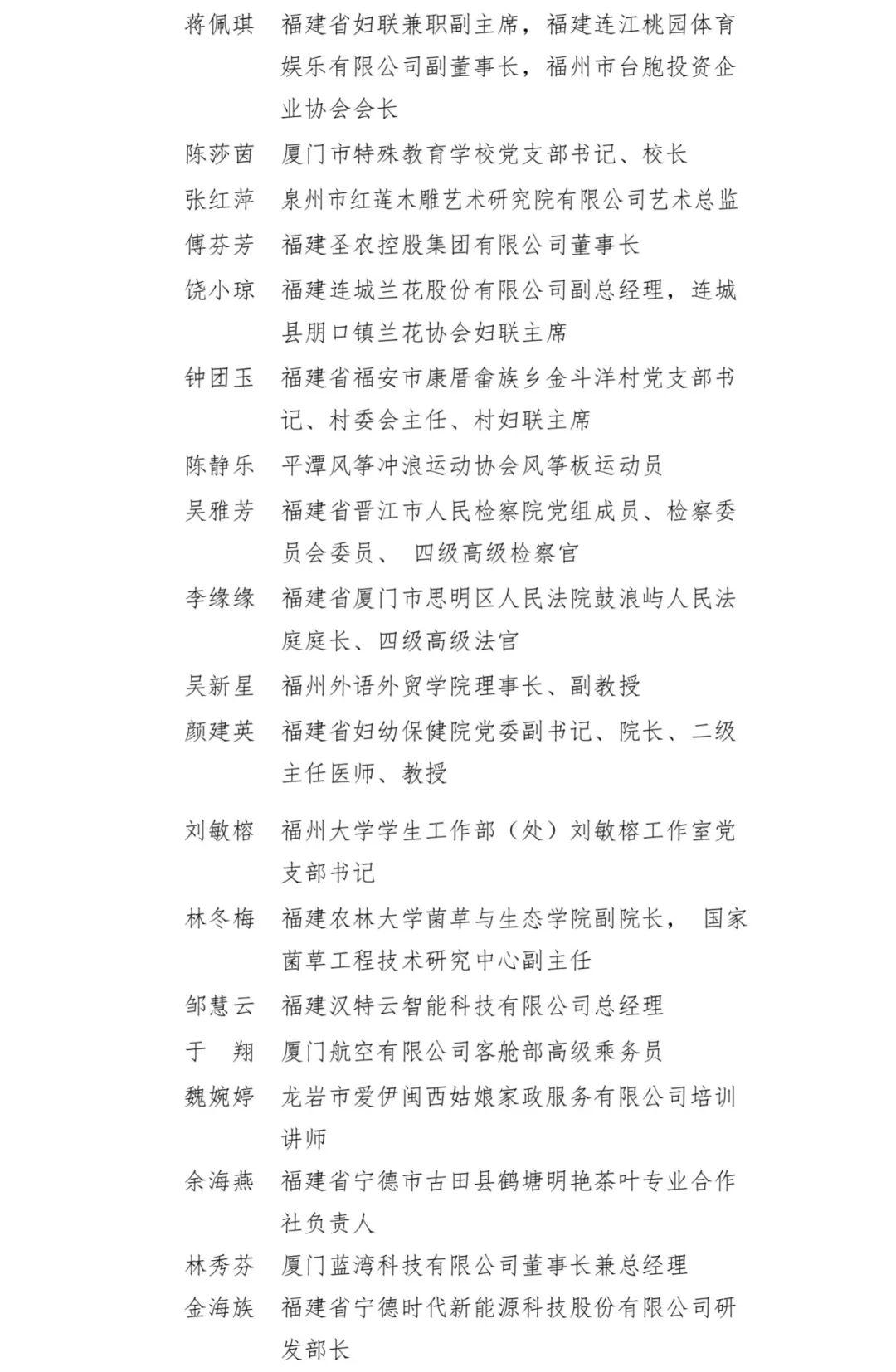 拟表彰对象公示！福建的她们入选→