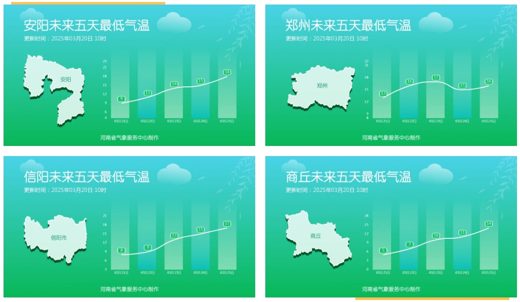 郑州.png