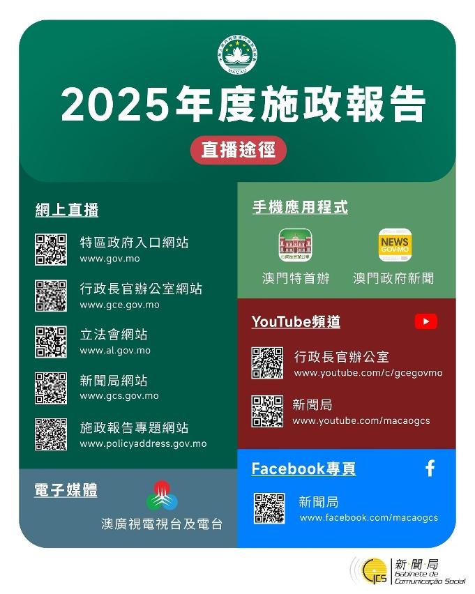 直播途径