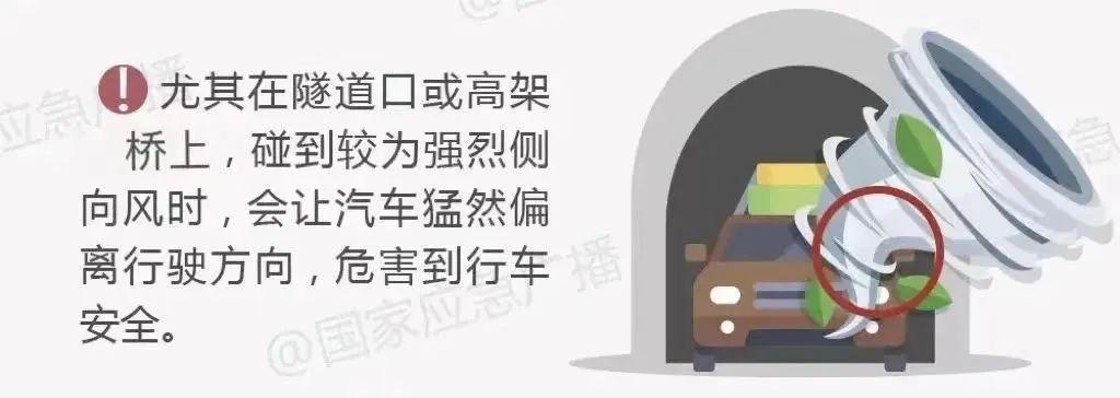 你的体重，能扛住多大的风？重要提醒→
