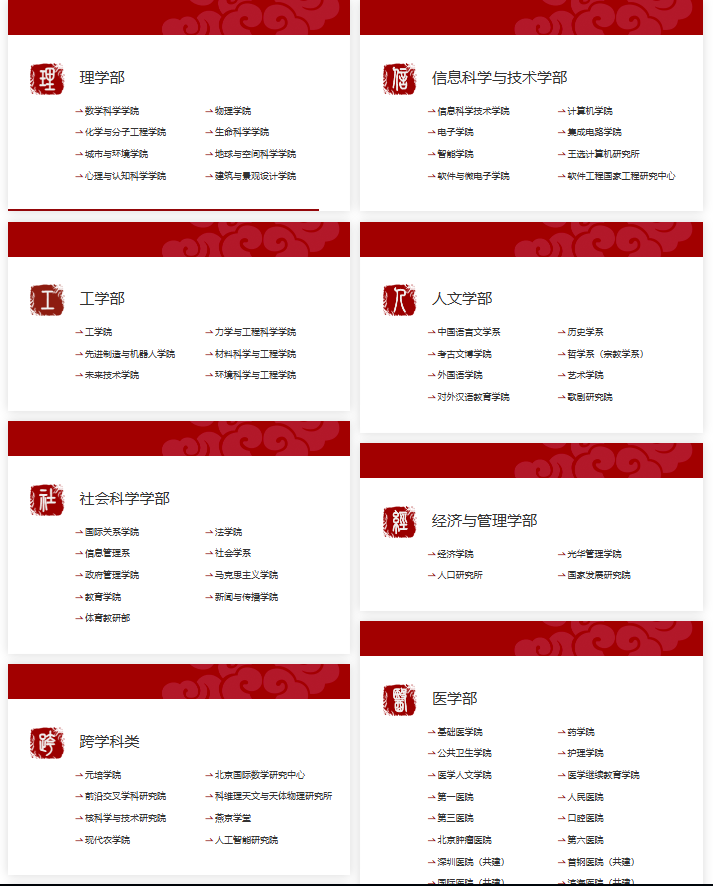 北大学部拆分！新增了工学部、信息科学与技术学部