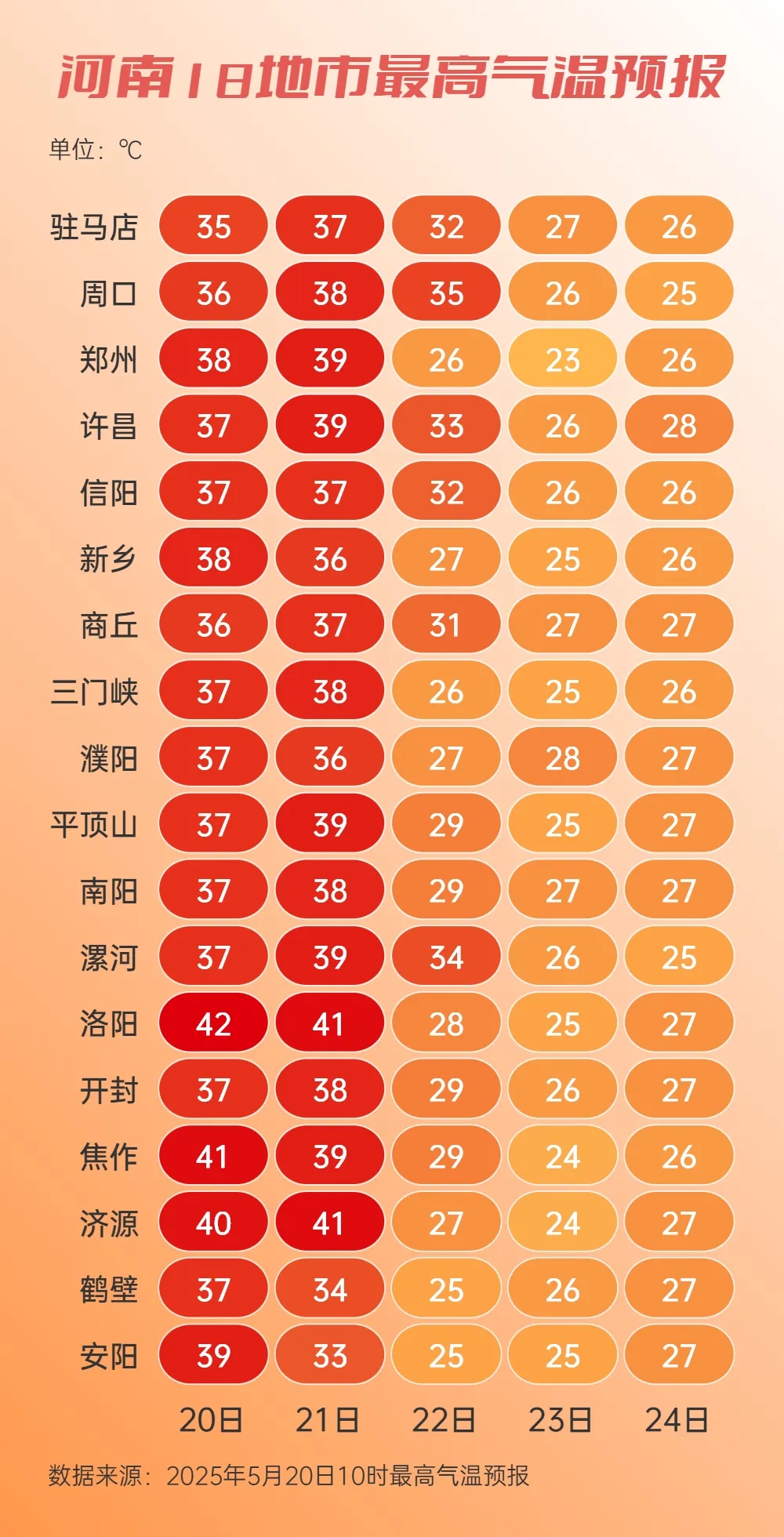 笛卡尔热力图-副本 (1).jpg