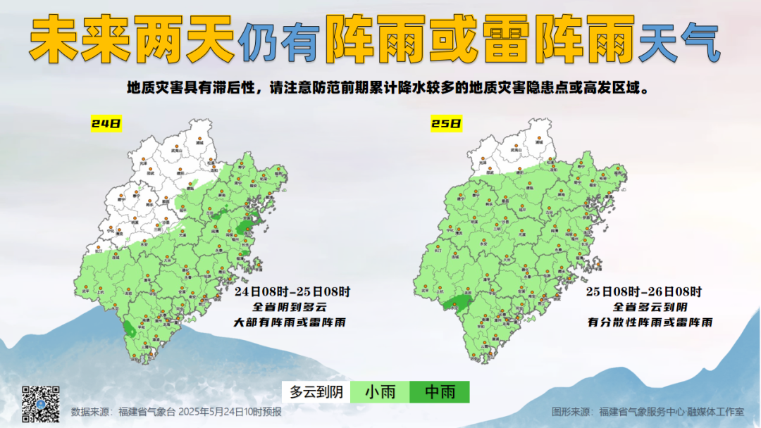 未来两天福建仍有阵雨或雷阵雨天气，气温下滑享清凉