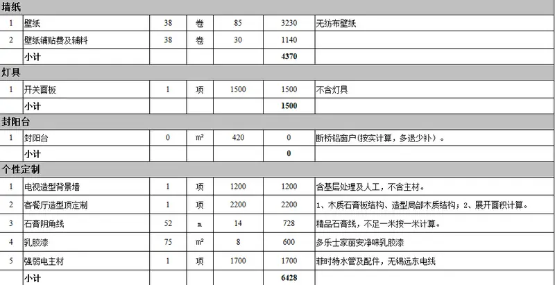 90平米整体装修代购材料报价表曝光