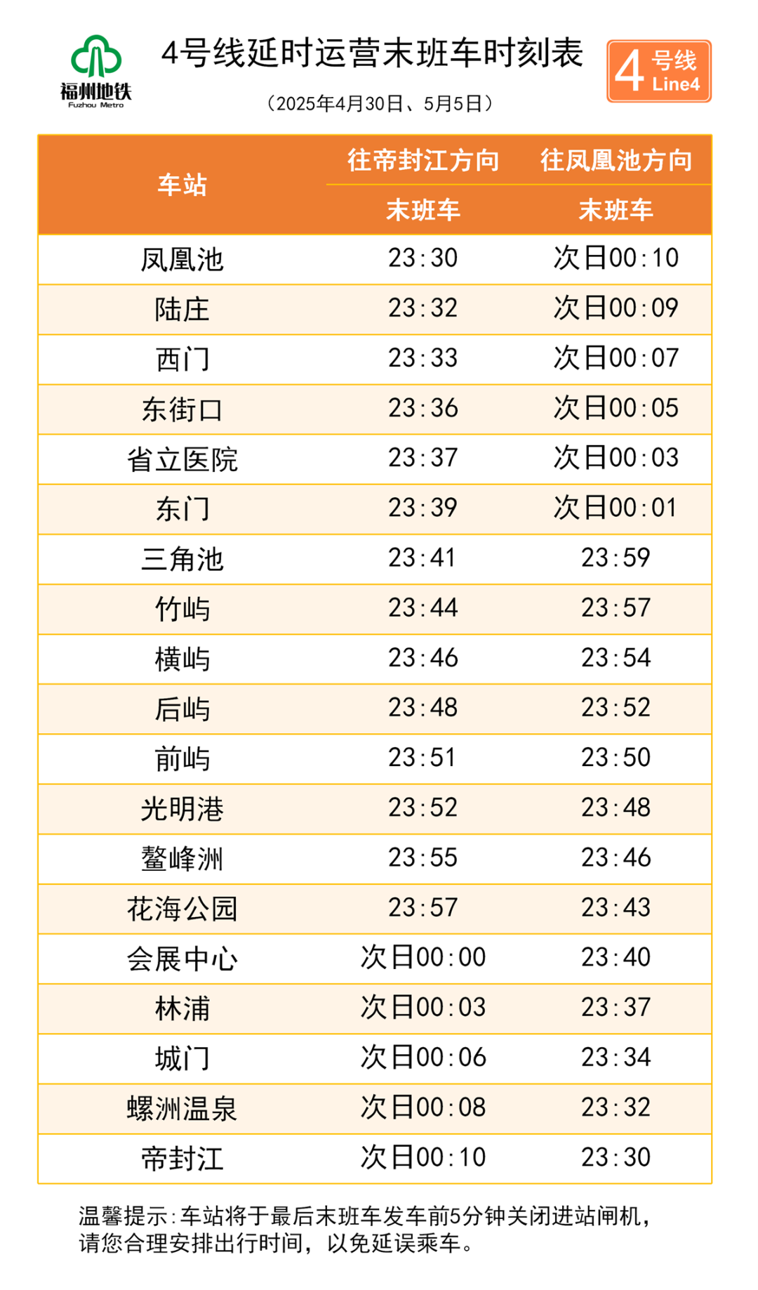 “五一”假期，福州地铁延长运营时间