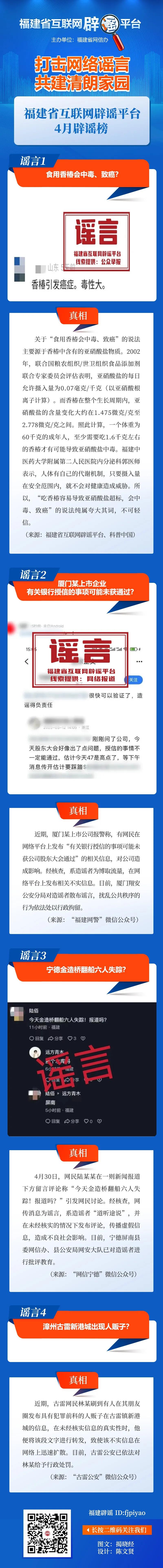 打击网络谣言 共建清朗家园 福建省互联网辟谣平台4月辟谣榜