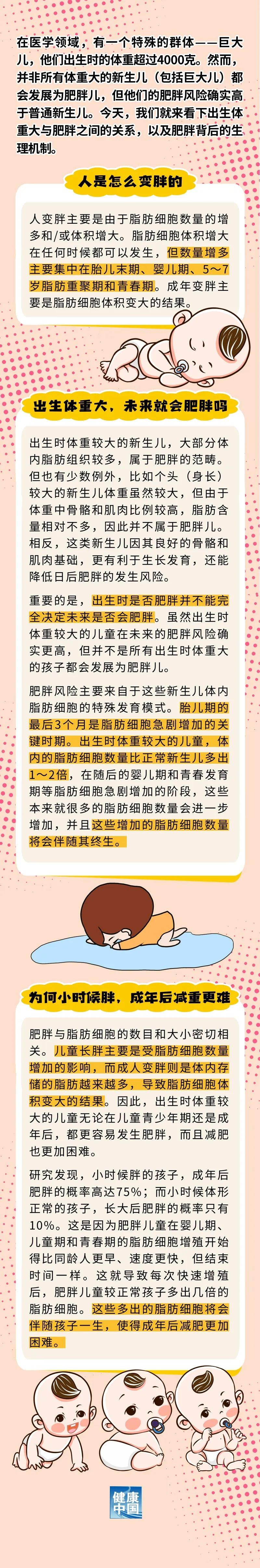 减重如此艰难？那些年胖过的自己，为何还在影响现在的你 | 科学减重一起来