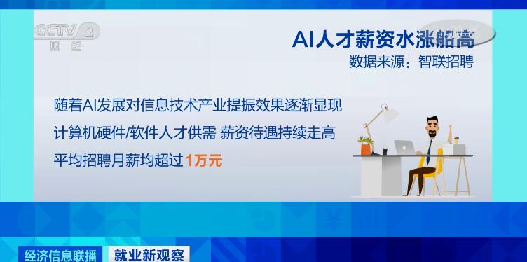 人才缺口达500万！多地急招