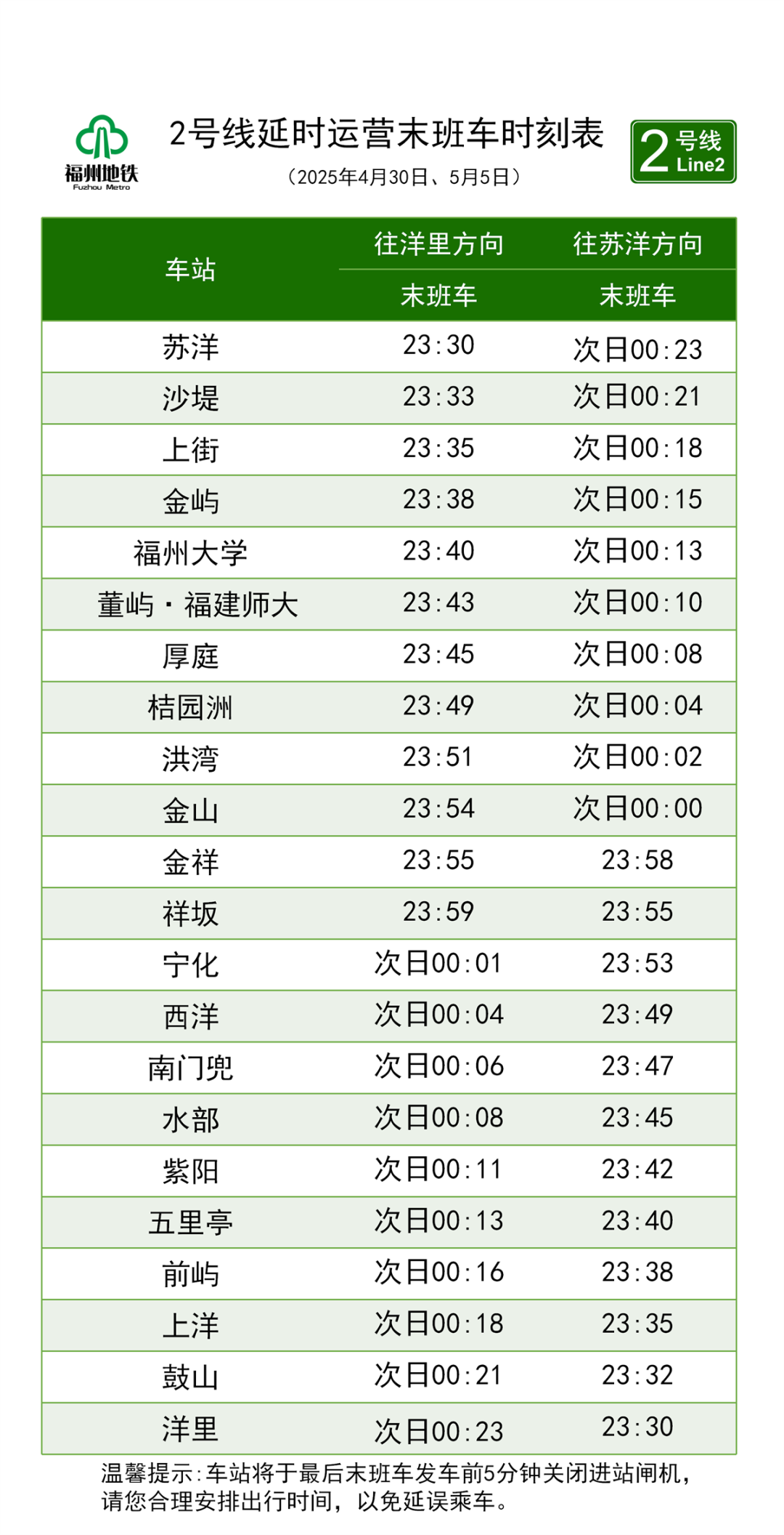 “五一”假期，福州地铁延长运营时间