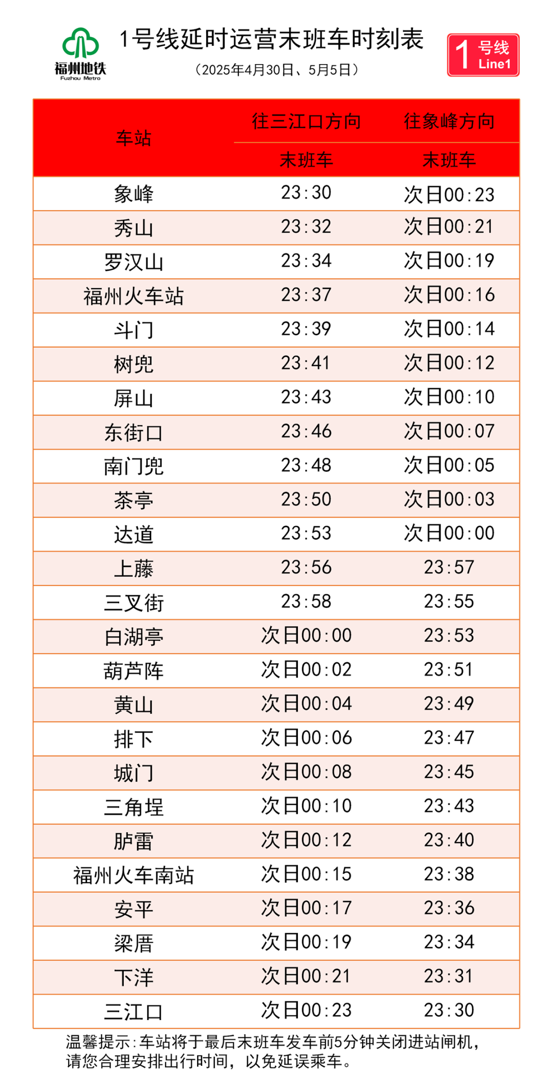 “五一”假期，福州地铁延长运营时间
