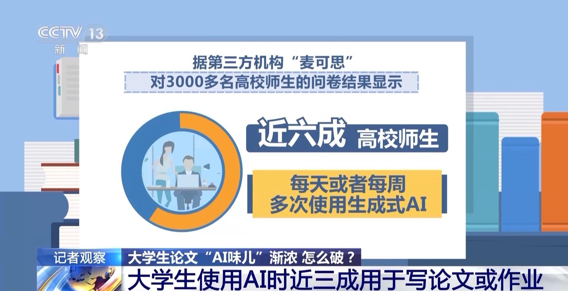 大学生论文“AI味儿”渐浓？使用AI工具 各高校“立规矩”了→