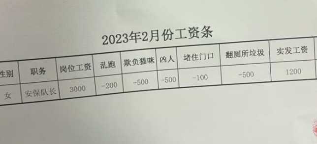 10岁土松犬当保安月薪3000，看门、捉老鼠还兼职模特。一看工资条…哈哈哈！