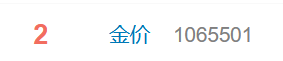 金价，跌了！