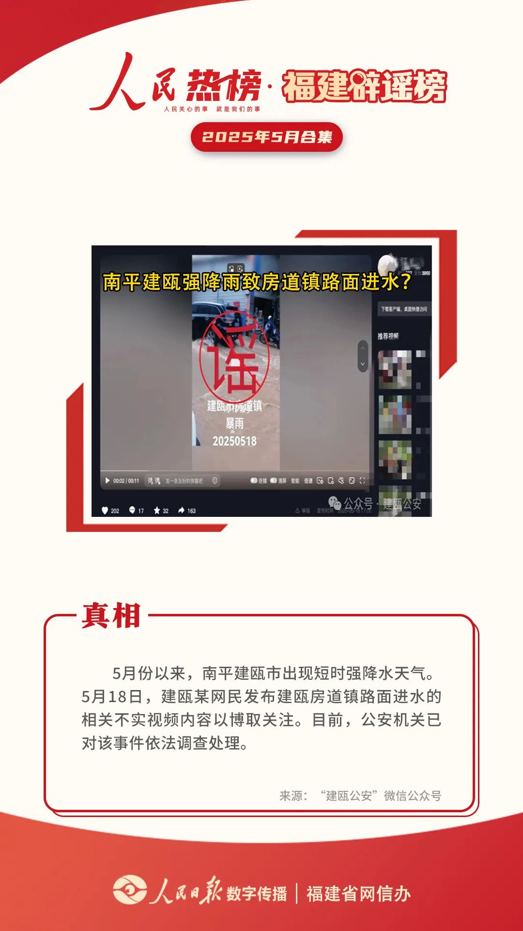 福建辟谣榜5月合集