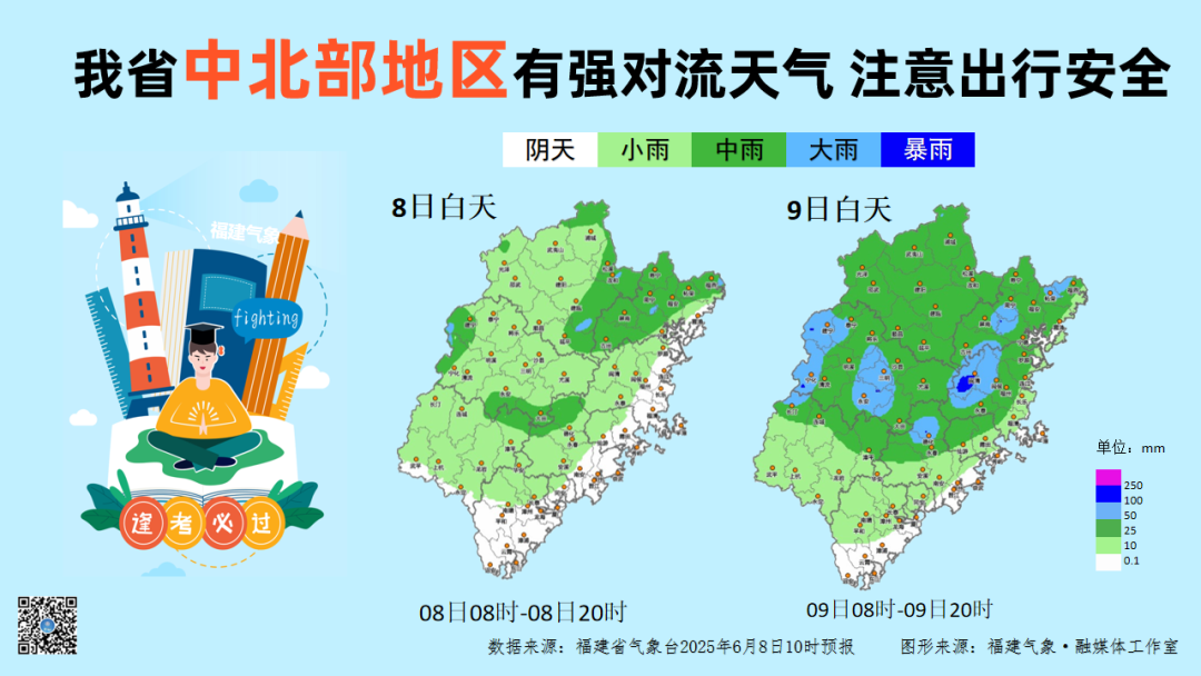 福建中北部有强对流天气，高考注意出行安全，闷热天气持续谨防中暑