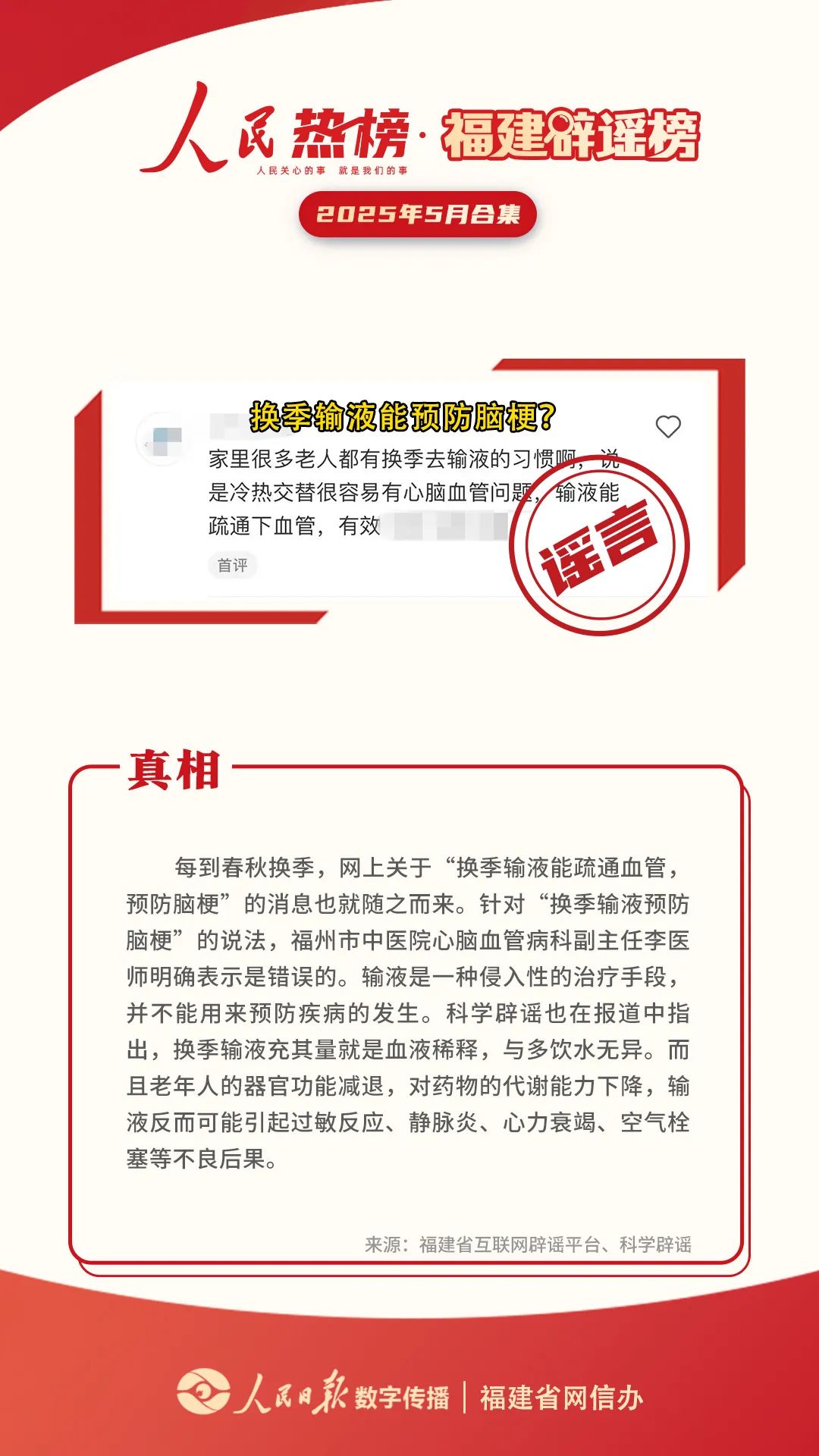 福建辟谣榜5月合集