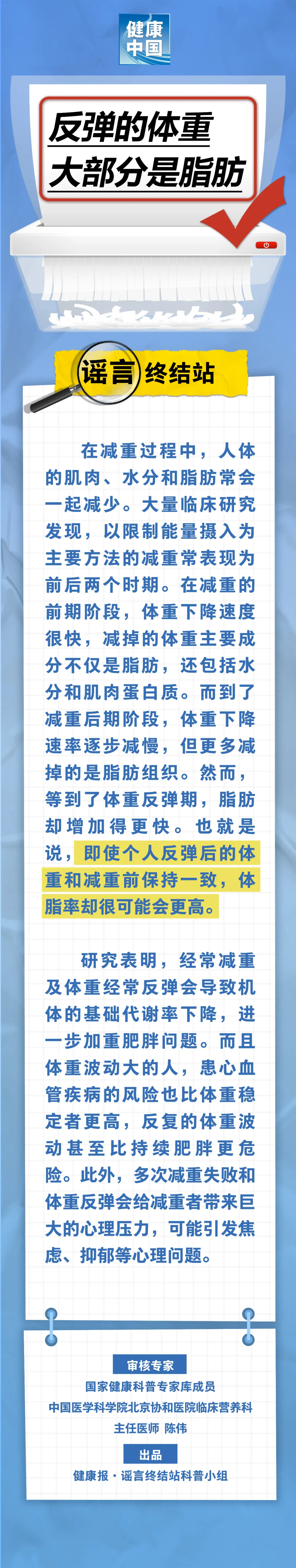 反弹的体重，大部分是脂肪……是真是假？｜谣言终结站