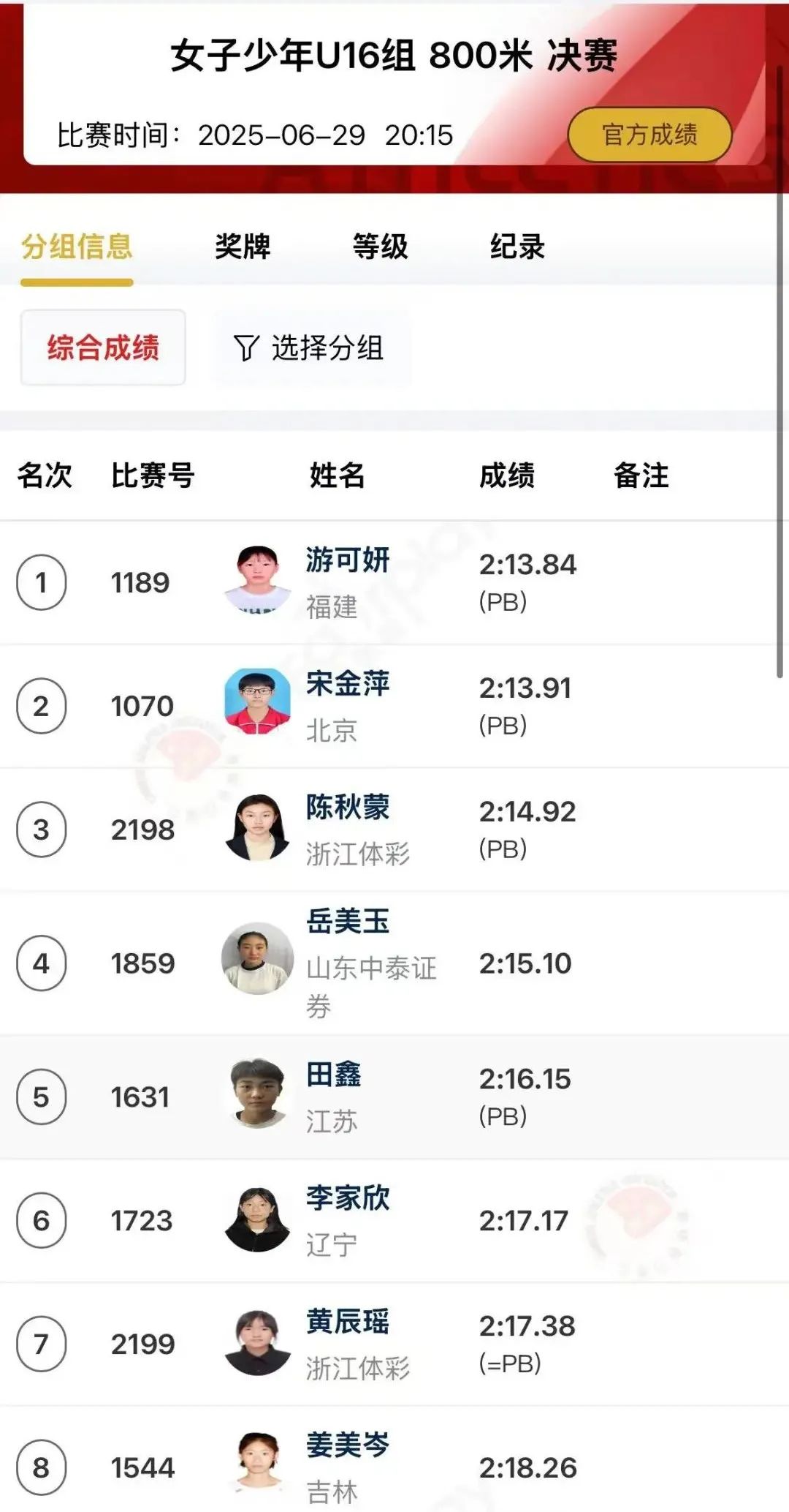 刷新PB！福建10后小将夺得全国冠军