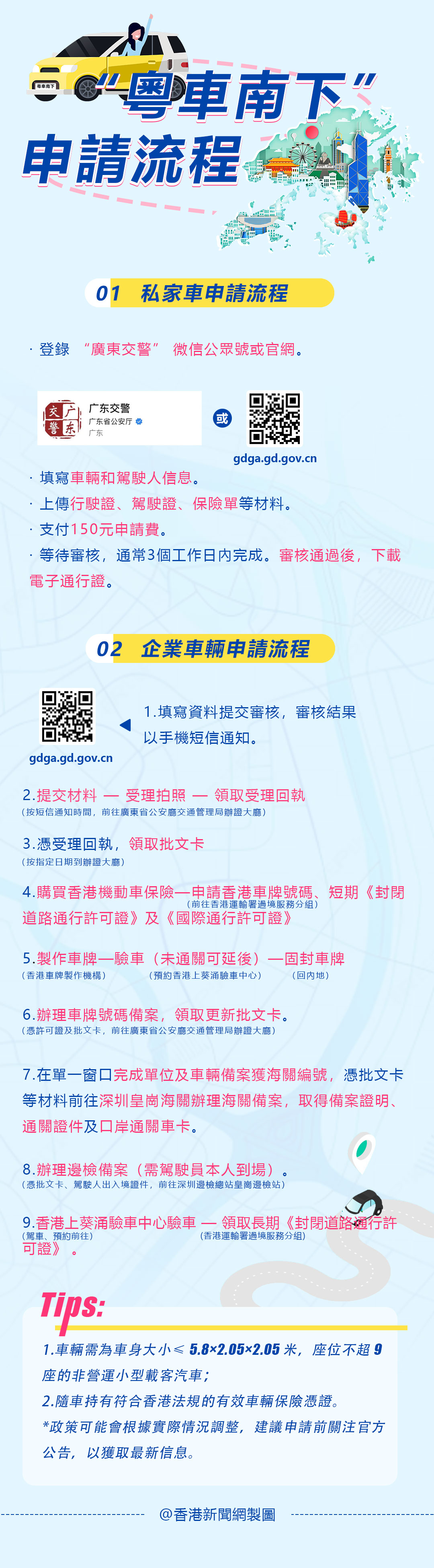 hk_c_粤车南下.jpg