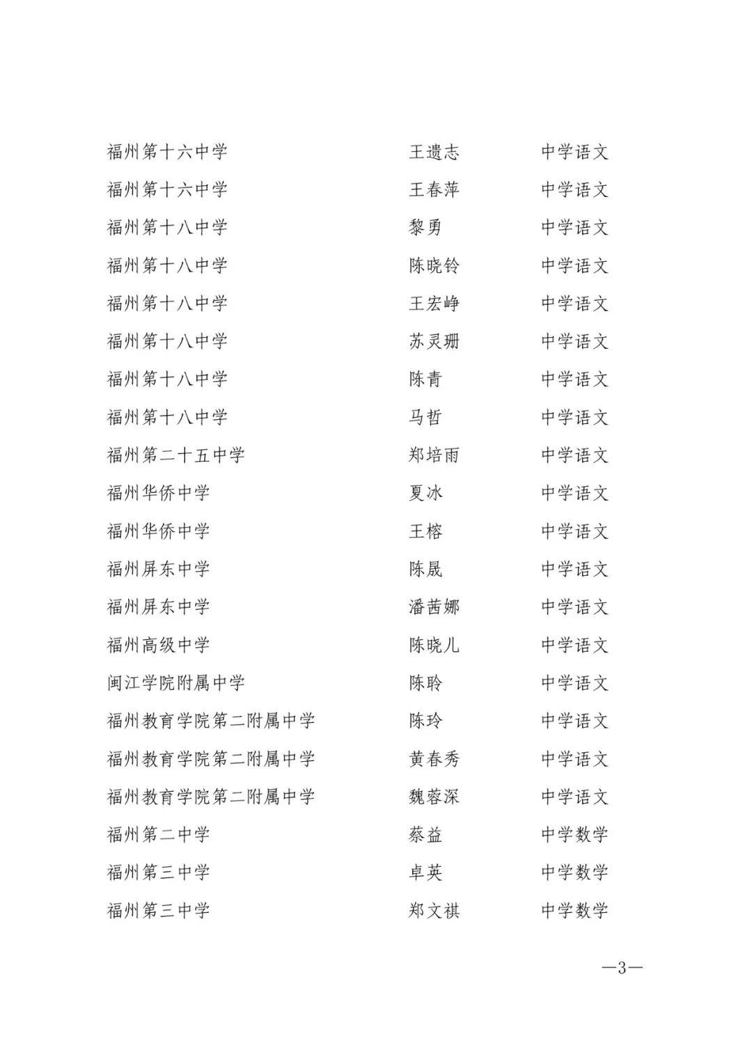 确认了！福州603人，评上高级教师！